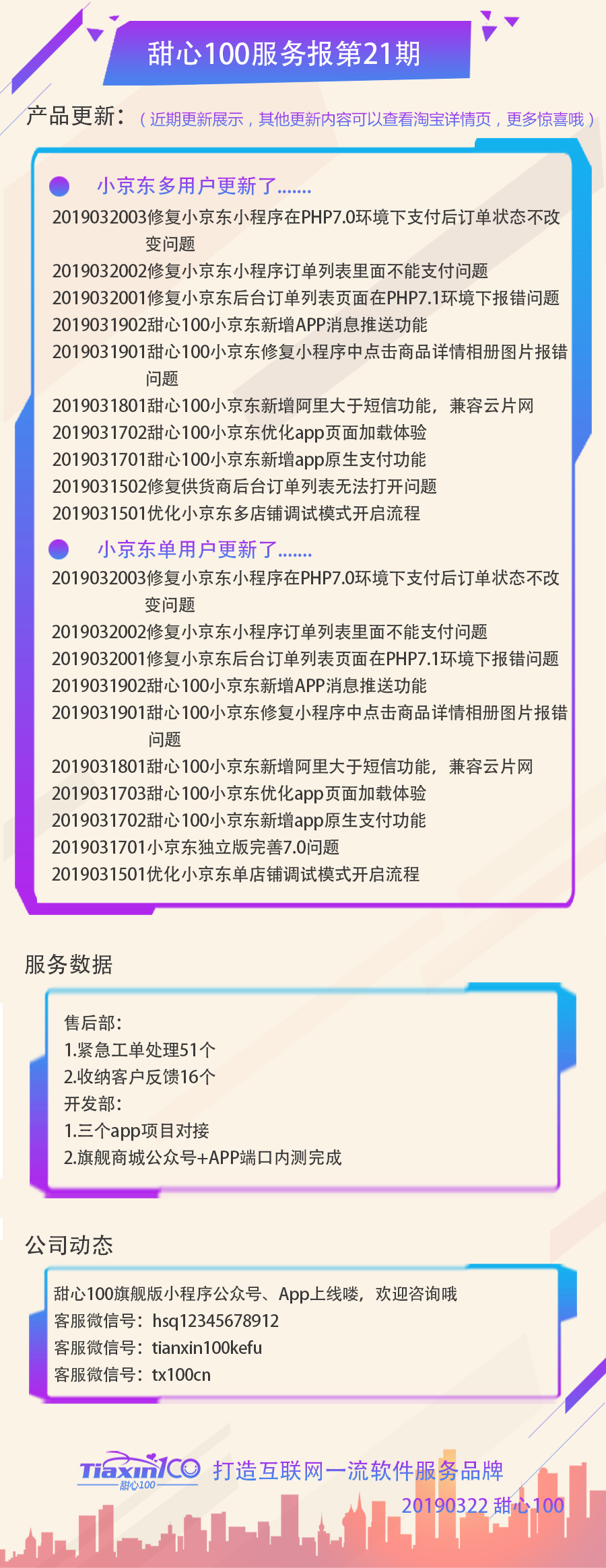 服务期报21.jpg