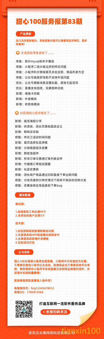 服务期报第83期.png