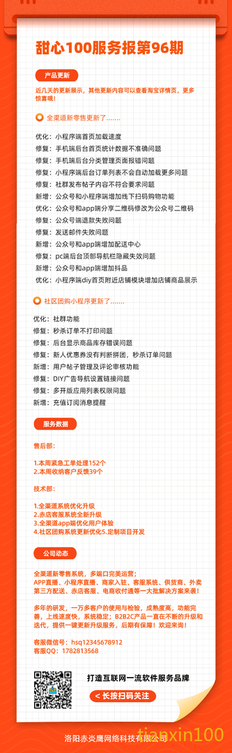 服务期报第96期.png