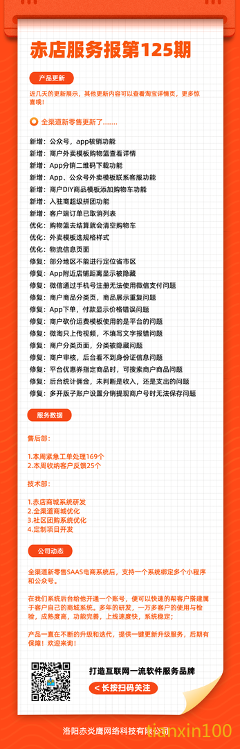 服务期报第125期.png