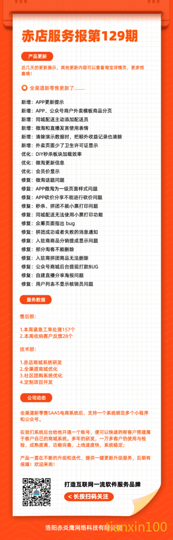 服务期报第129期.png