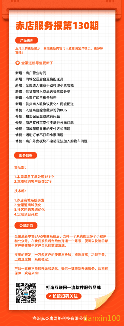 服务期报第130期.png
