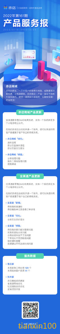 服务周报-模版.png