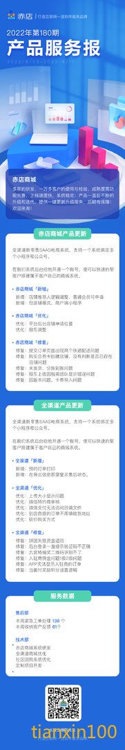 服务周报-模版.png