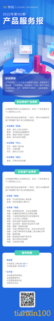 服务周报-模版.png