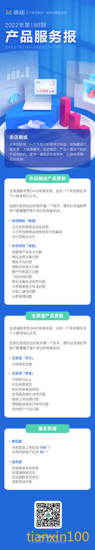服务周报第188期.jpg