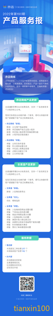 服务周报190.png
