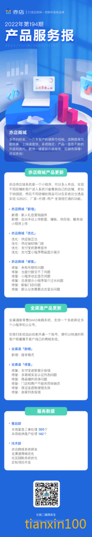 服务周报1794.png