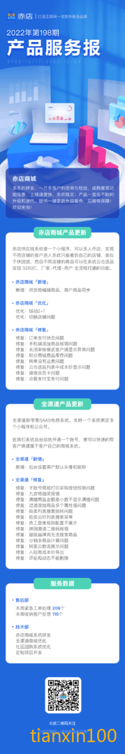 服务周报198.png