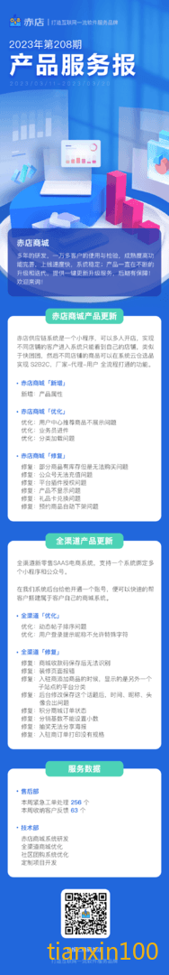 服务周报208.png