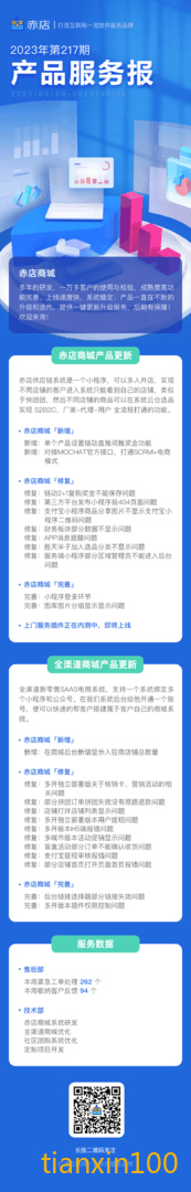 服务周报-217.png